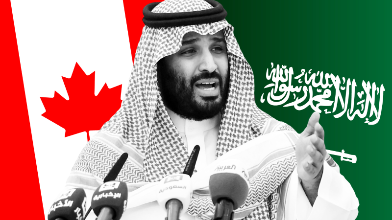 Saudi Arabia Canada relations